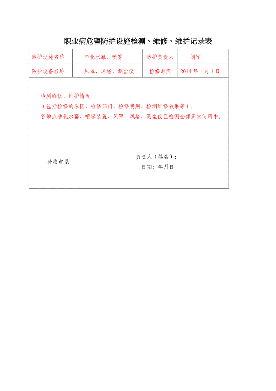 煤矿职业病危害防护设施检修维护记录表精编_第2页