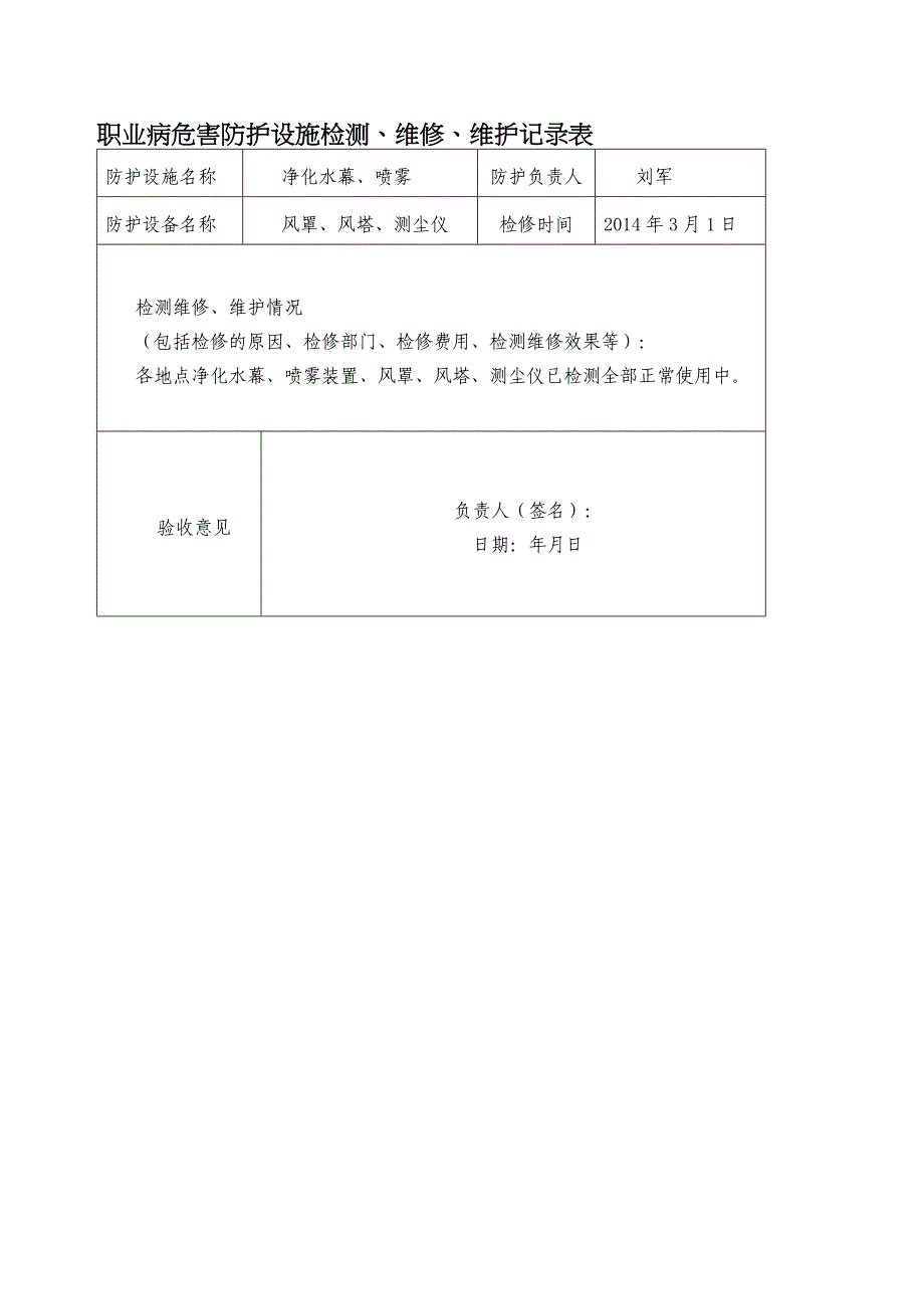 煤矿职业病危害防护设施检修维护记录表精编_第3页