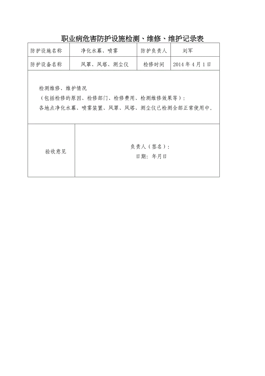 煤矿职业病危害防护设施检修维护记录表精编_第4页