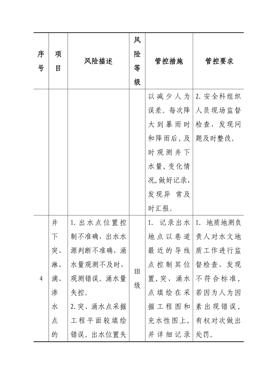 矿井水害安全风险辨识评估及管控措施_第3页