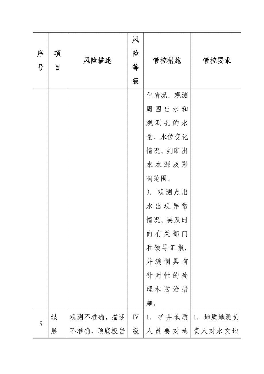 矿井水害安全风险辨识评估及管控措施_第5页