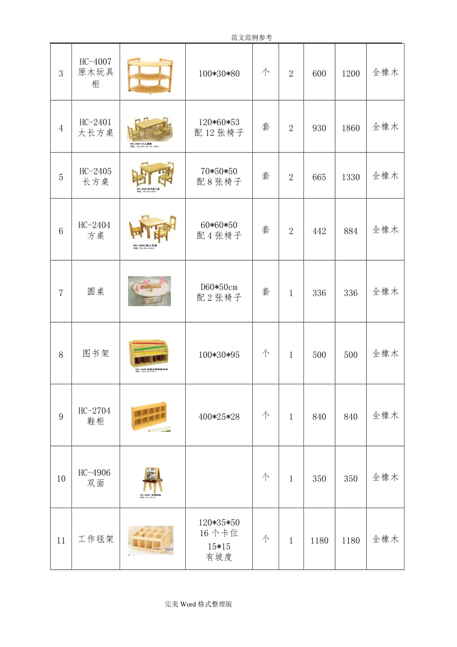 幼儿园.家具设备购销合同模板[范本]_第4页