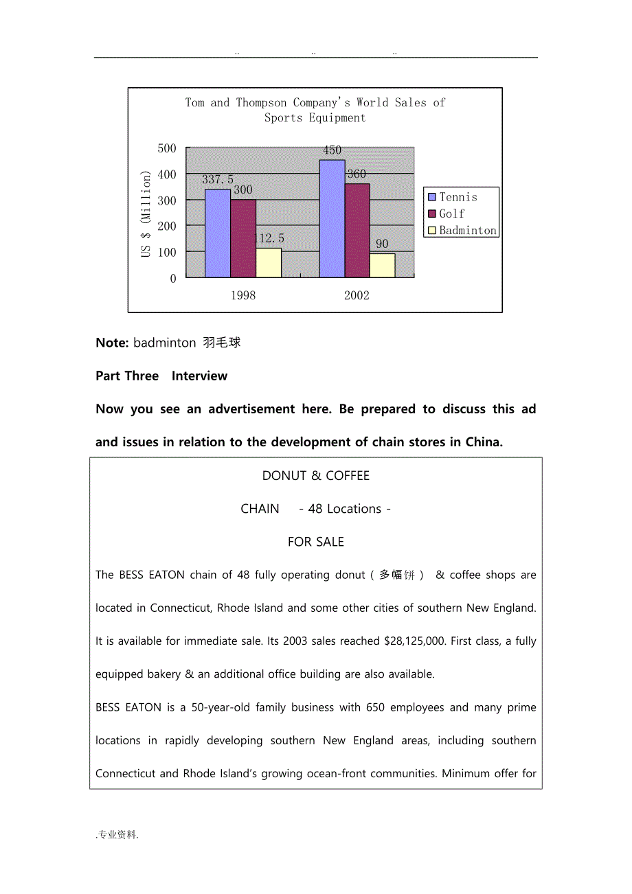 全国高职高专实用英语口语大赛(6套样题)_第2页