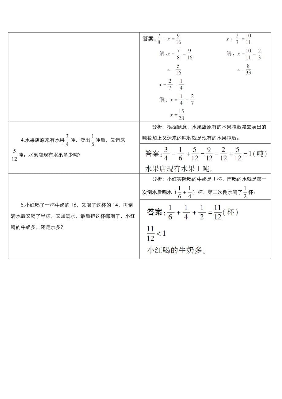 人教版五年级数学下册6 分数的加法和减法单元知识归纳与易错警示_第5页