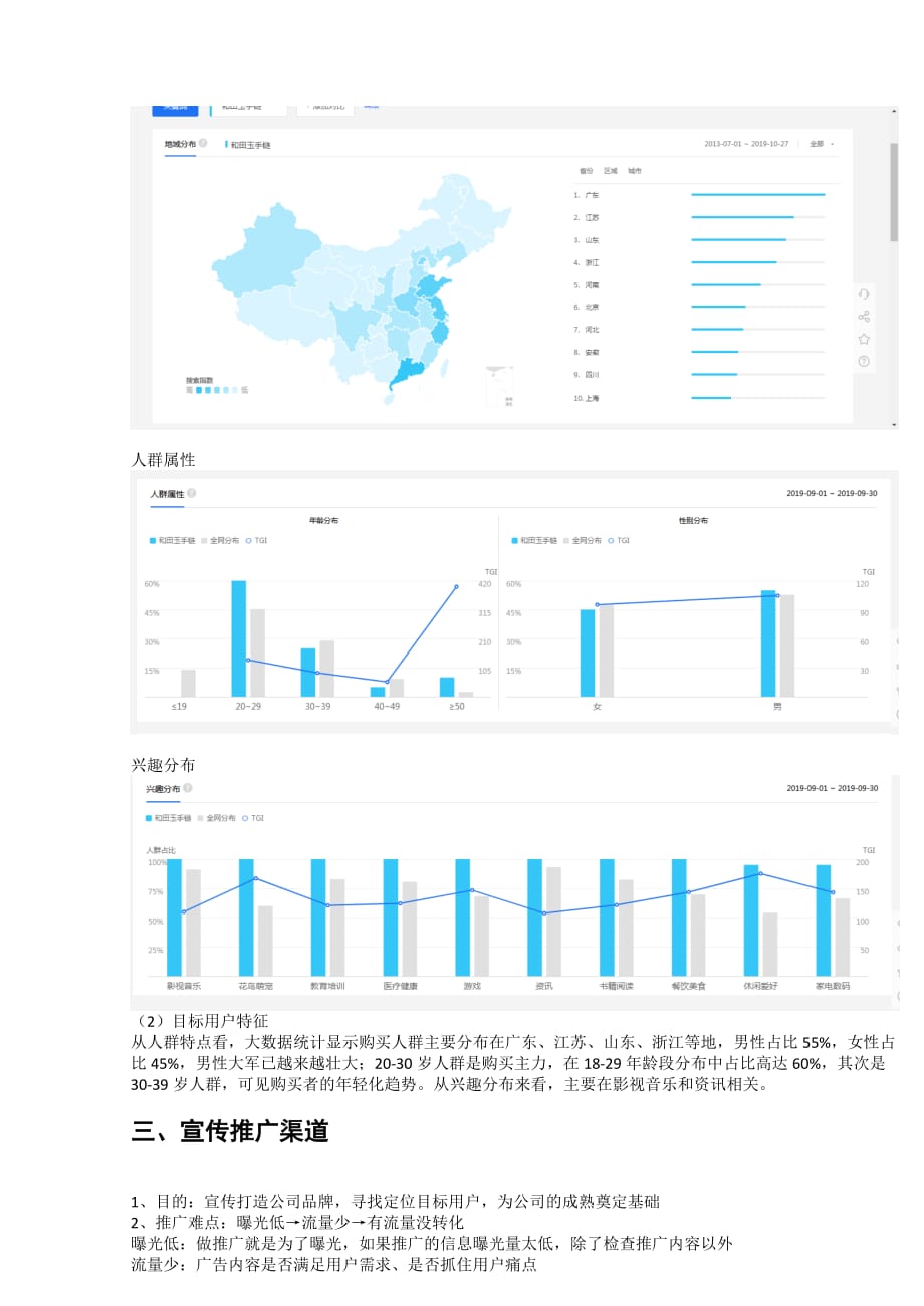 和田玉手串广告运营方案及投放计划_第4页