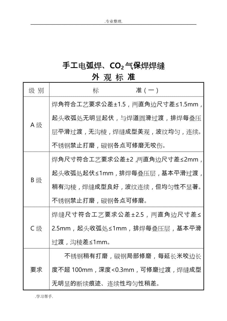 噶米氩弧焊焊缝外观标准_第5页