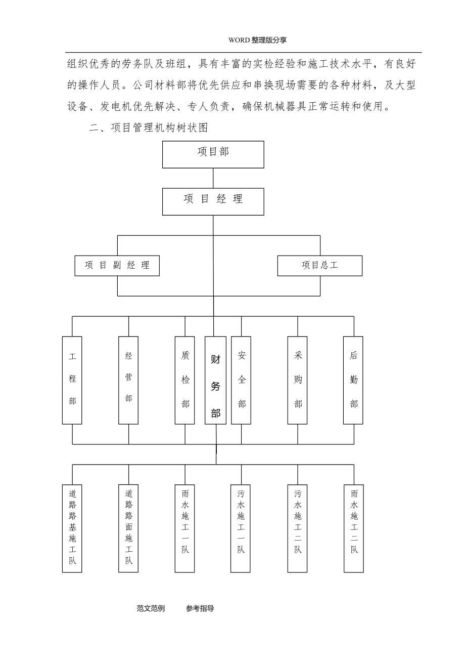 PPP项目投标方案及技术设计方案PPP_第5页