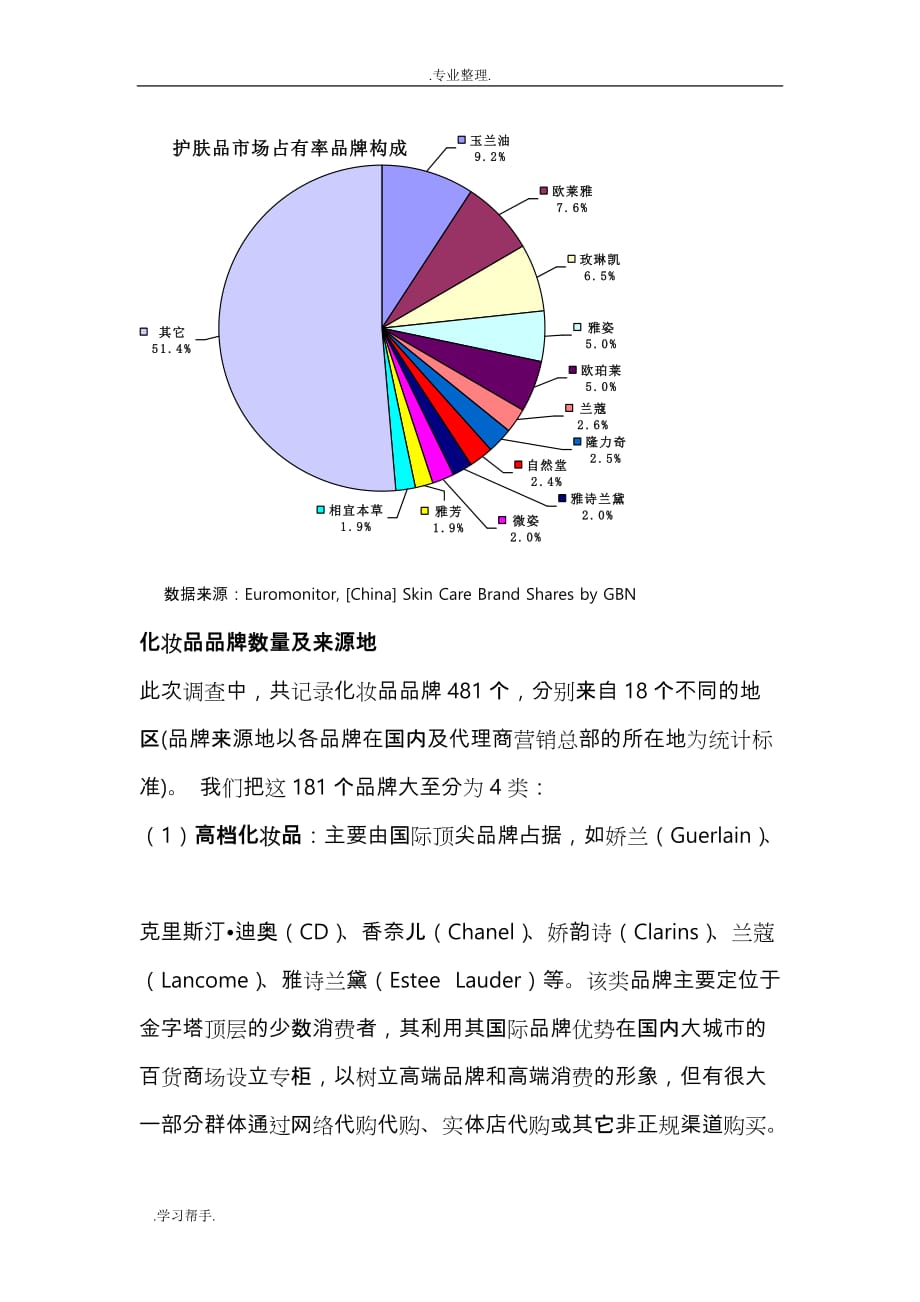 重庆市化妆品行业调研报告书_第4页