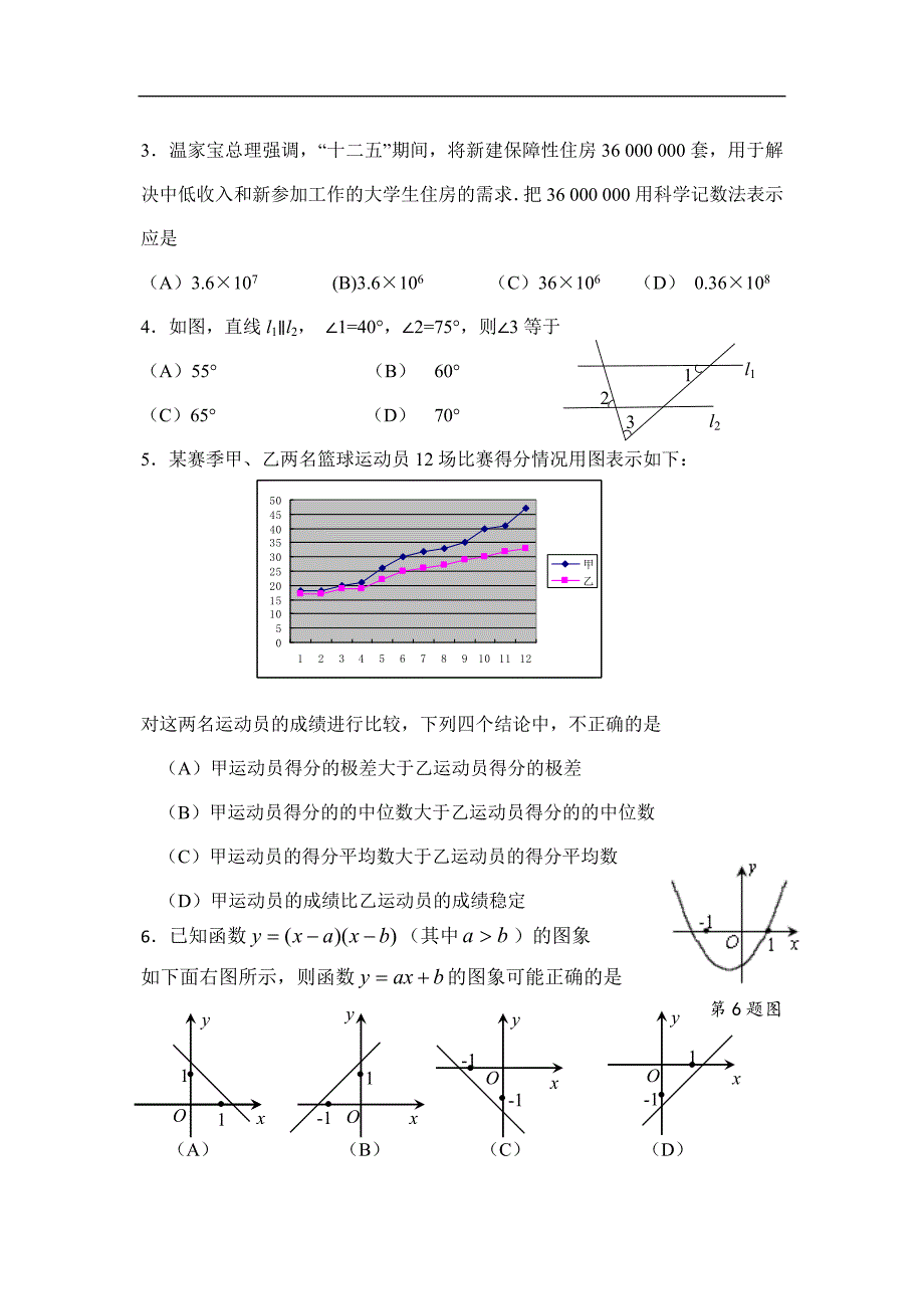 2011中考山东德州数学卷_第2页