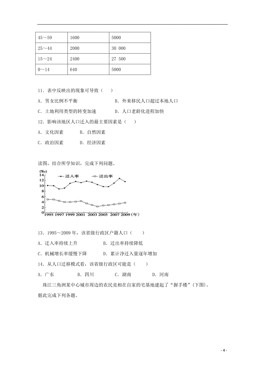 河北省临漳县第一中学2018_2019学年高一地理下学期第一次月考试题201904280241_第4页