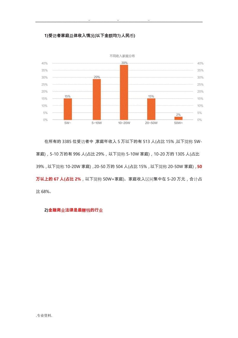 2015互联网金融消费白皮书_第5页