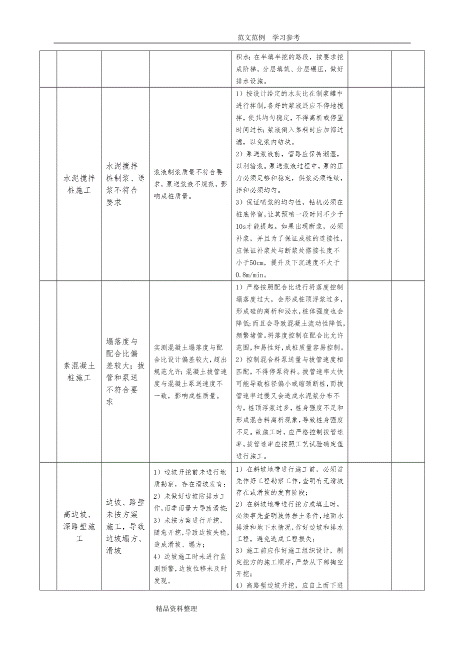 高速公路工程质量风险识别及控制措施方案_第2页