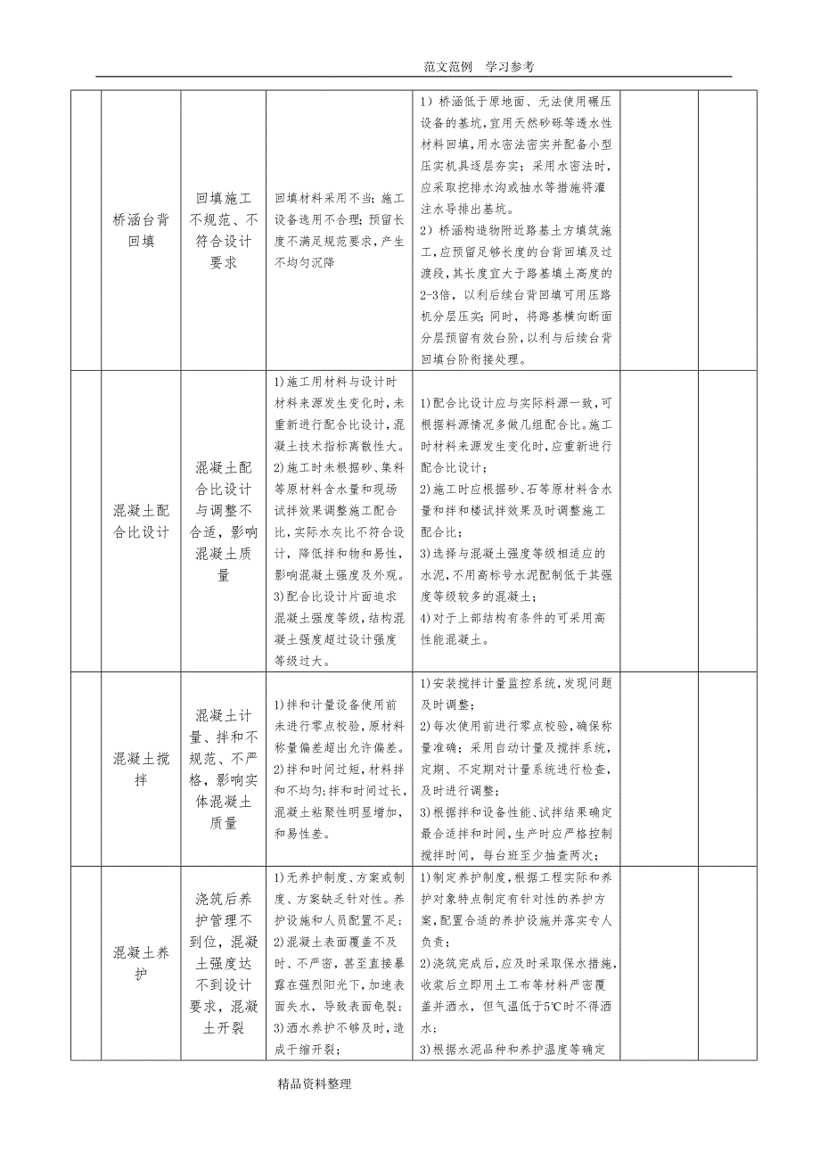 高速公路工程质量风险识别及控制措施方案_第4页