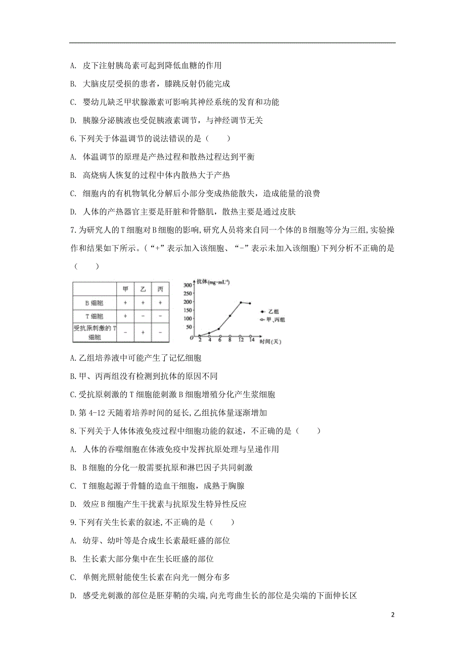 安徽省滁州市定远县育才学校2018_2019学年高二生物上学期期末考试试题实验班20190203018_第2页