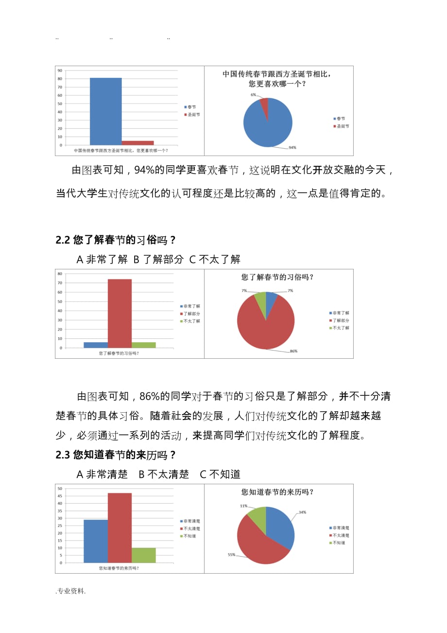 社会实践调查报告_关于春节的调查研究_第4页