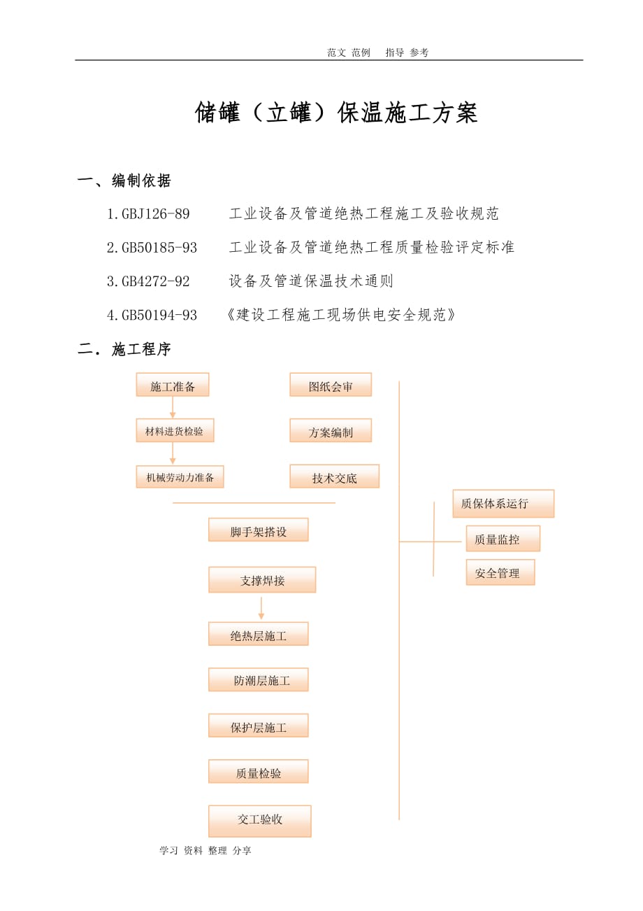 立罐外保温施工组织设计_第2页