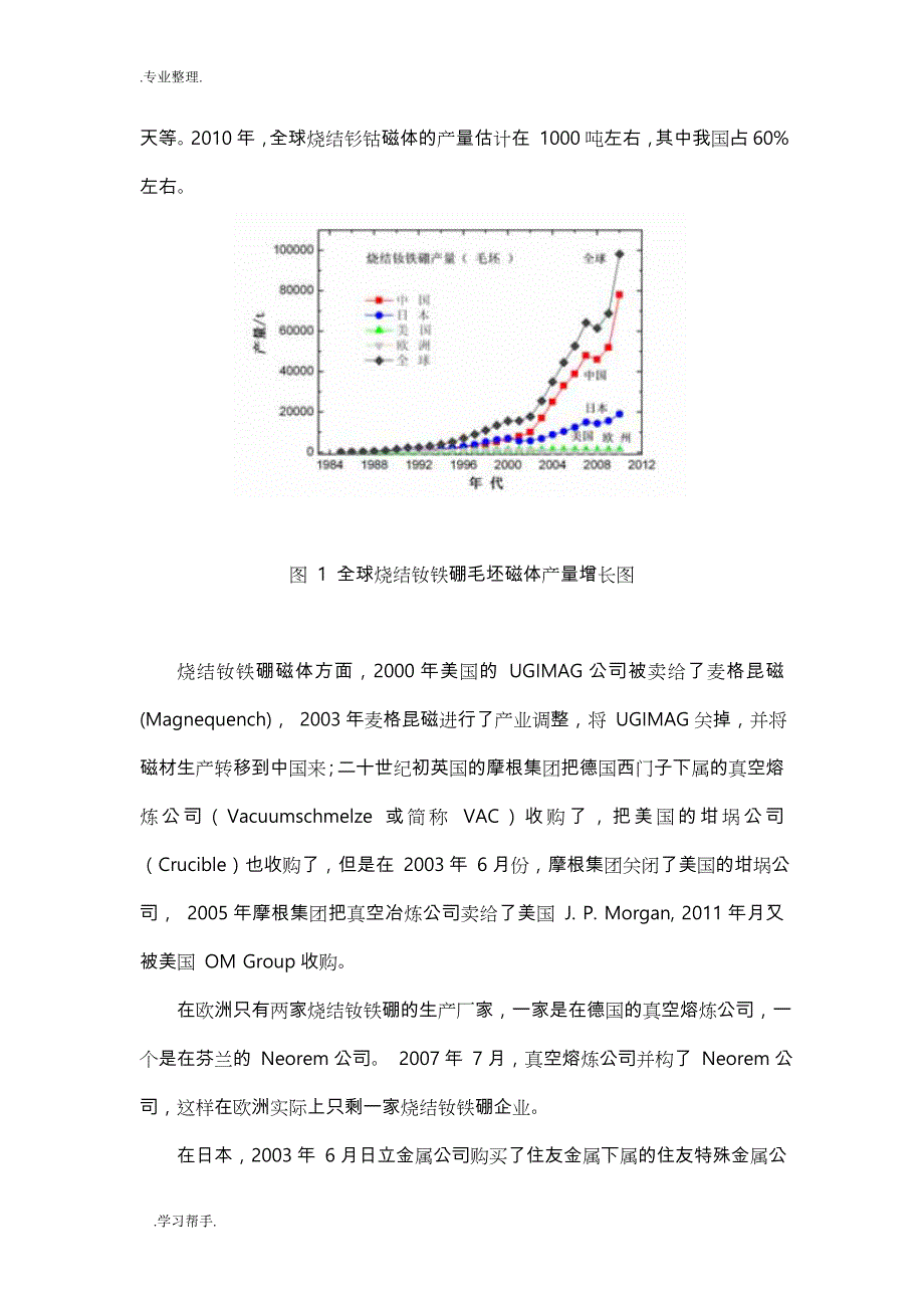 稀土永磁材料与应用_第2页