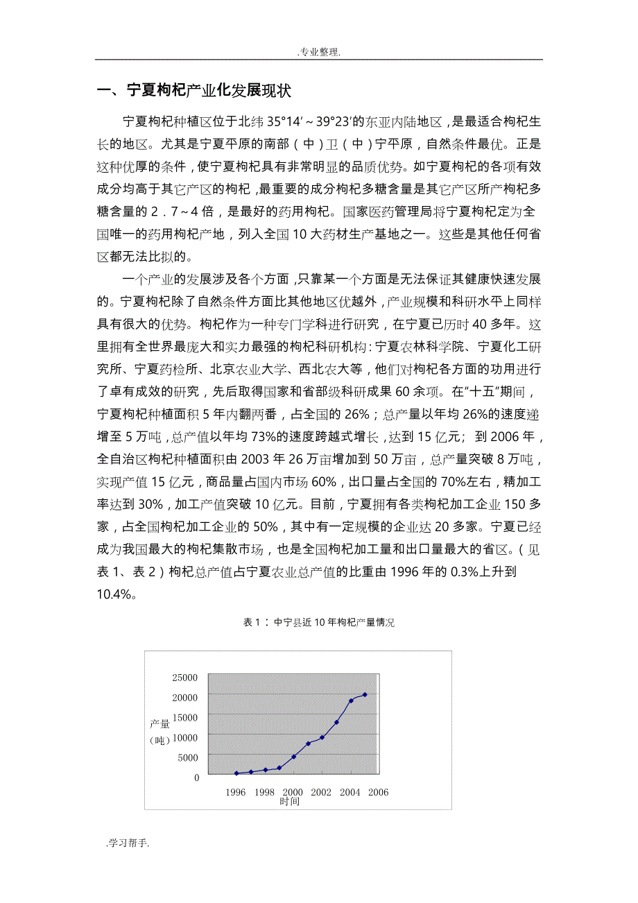 宁夏枸杞产业化发展模式_第2页