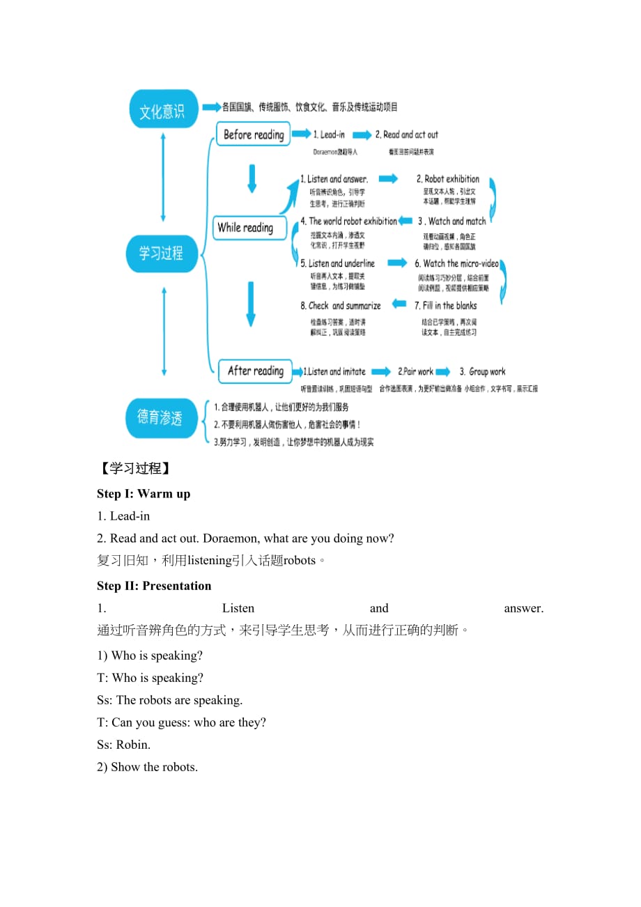 五年级下册英语教案-Unit 6 Work quietly！B Read and write 人教PEP_第2页