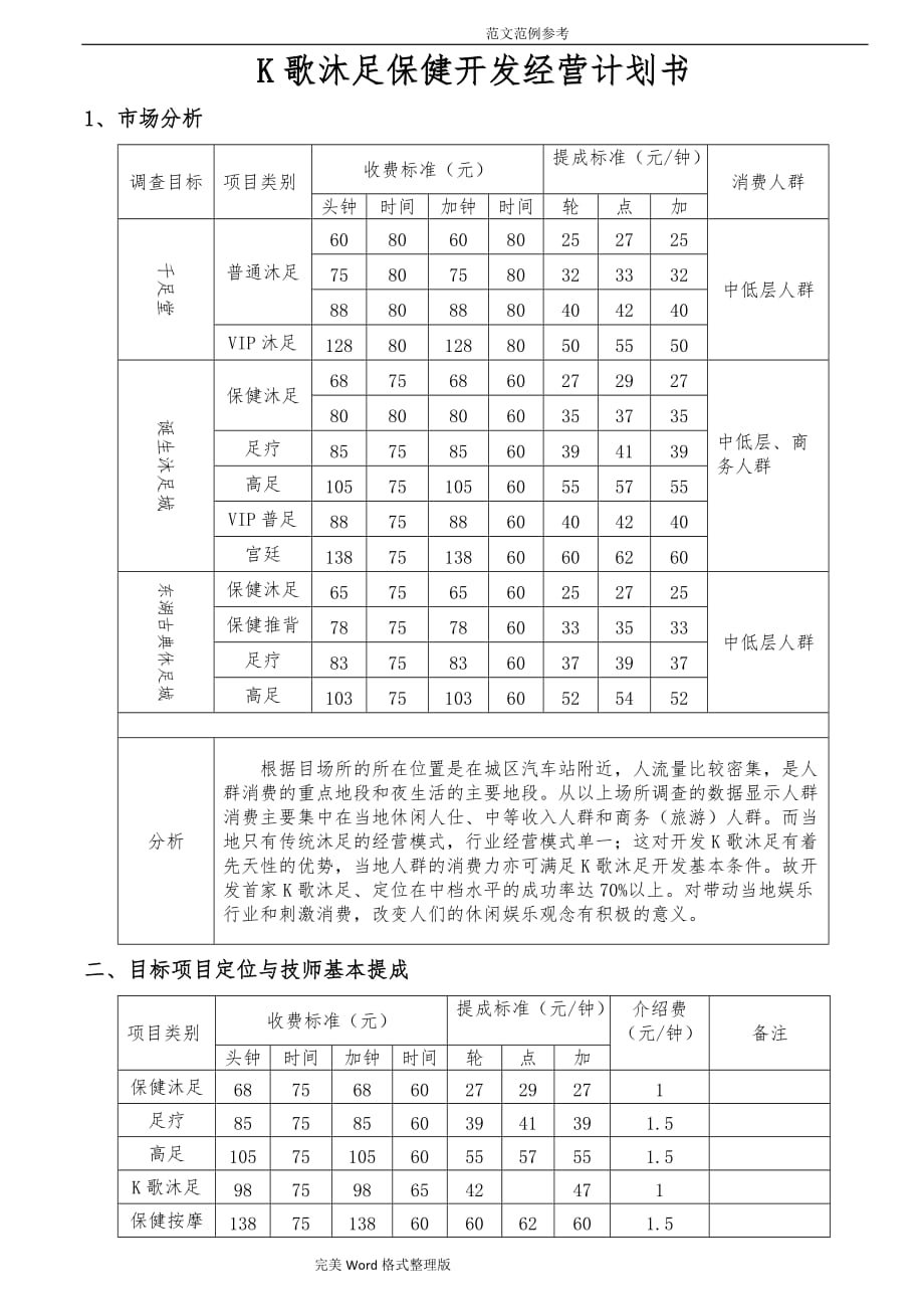 K歌沐足开发经营实施计划书_第1页