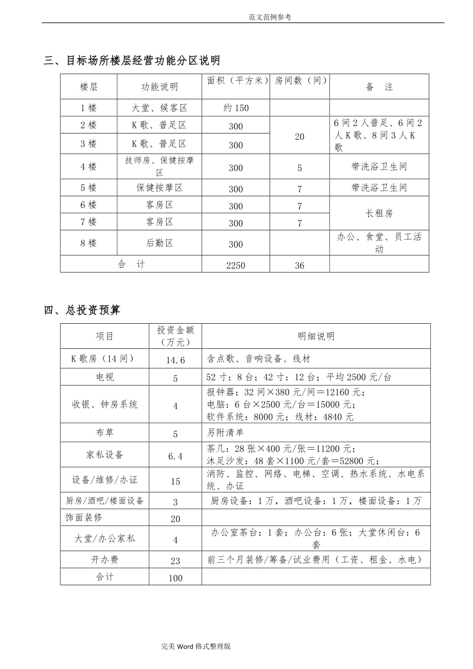 K歌沐足开发经营实施计划书_第2页