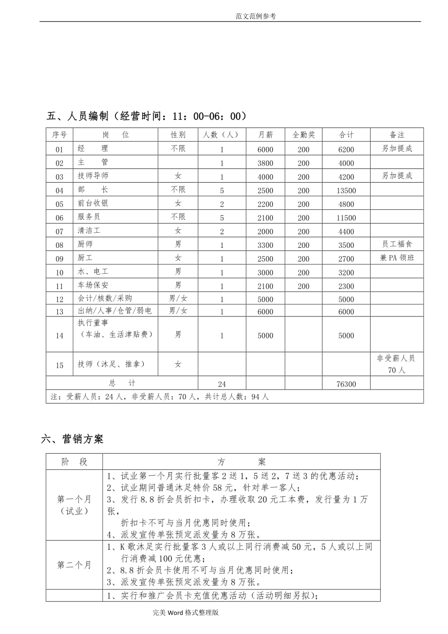 K歌沐足开发经营实施计划书_第3页