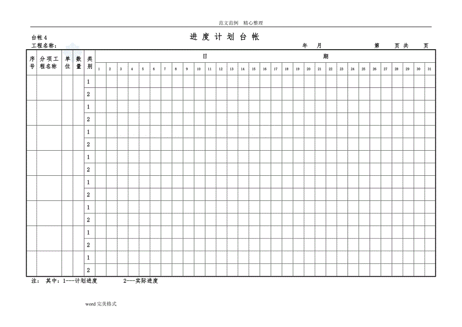 工程项目常用台账记录文本表格_第4页