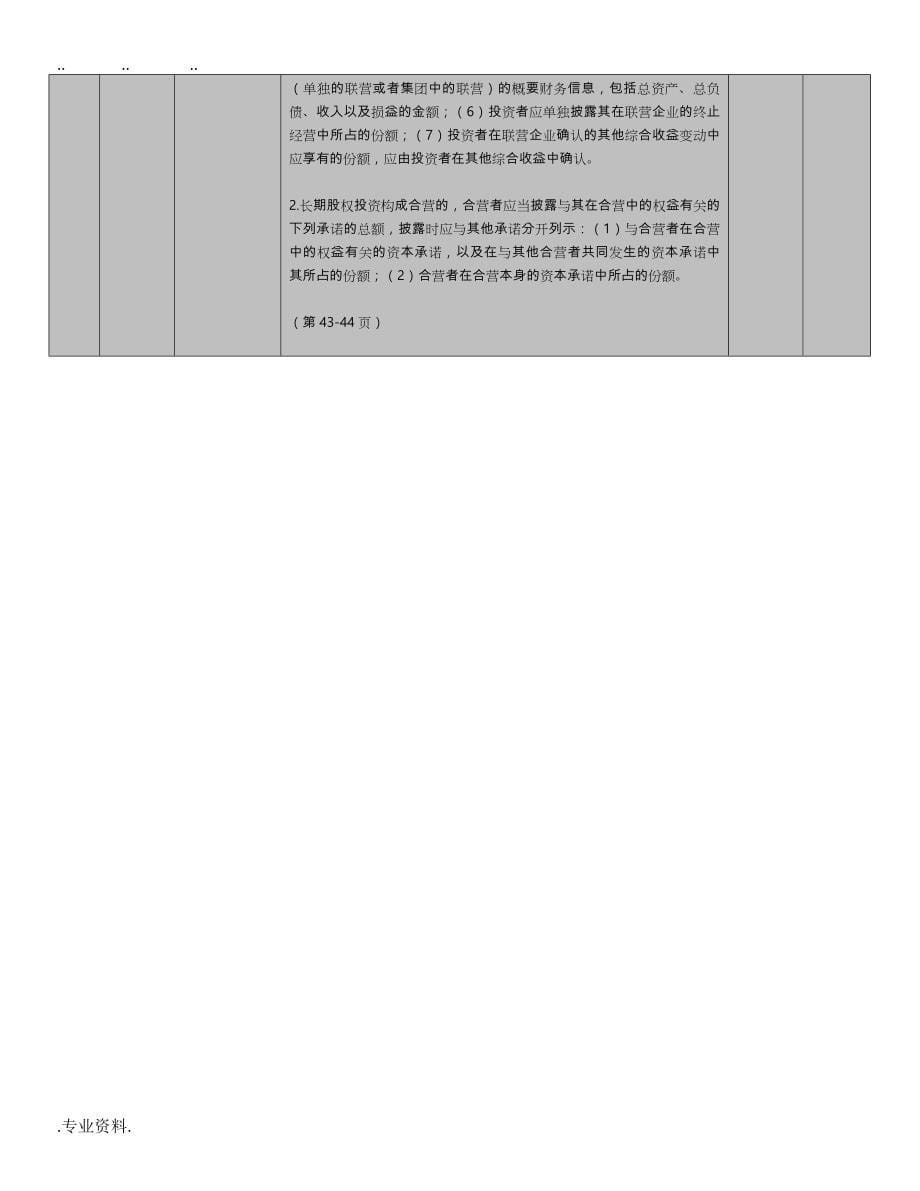 2008版会计准则和2010版会计准则之差异比较_第5页