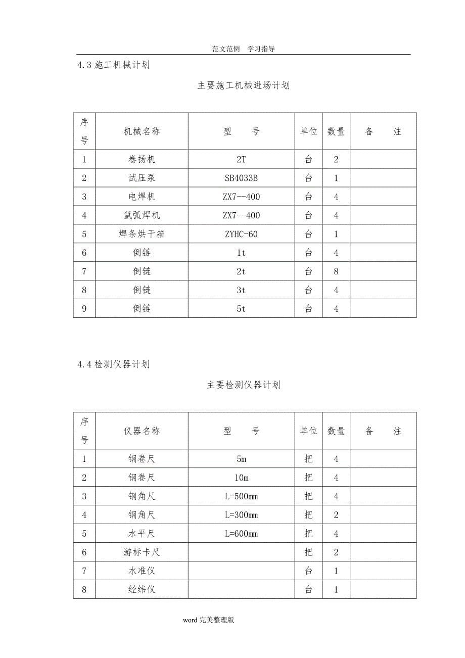 工艺设计管道安装施工设计的方案_第5页