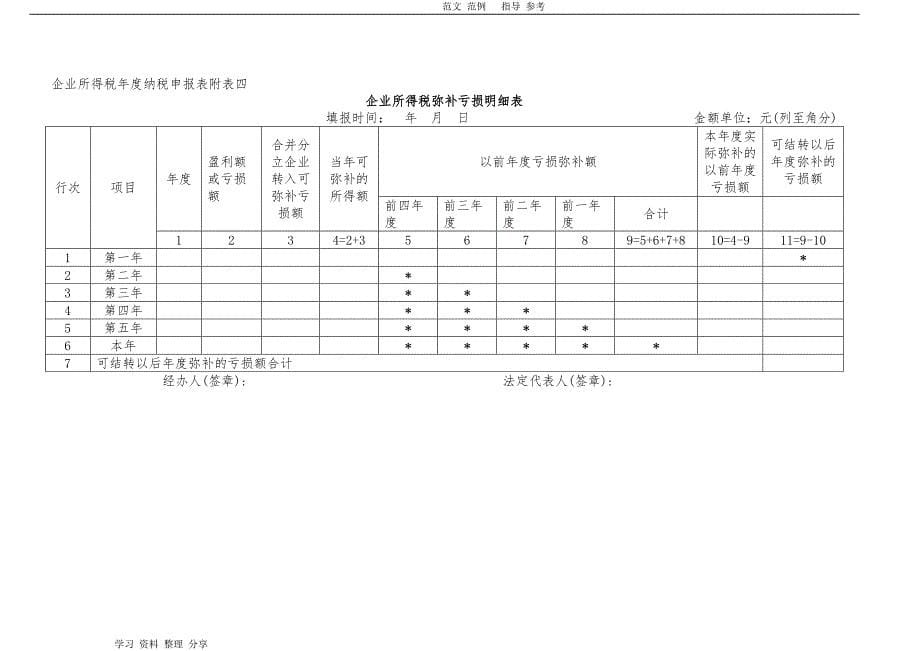 2018企业所得税年度申报表（A类)_第5页