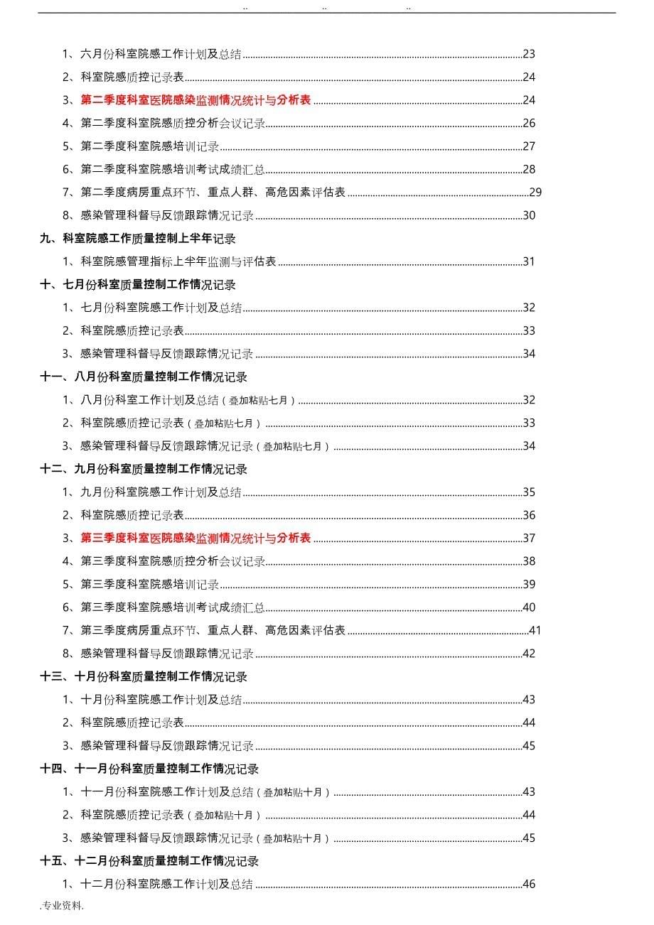 2019科室院感质控手册[全套]_第5页