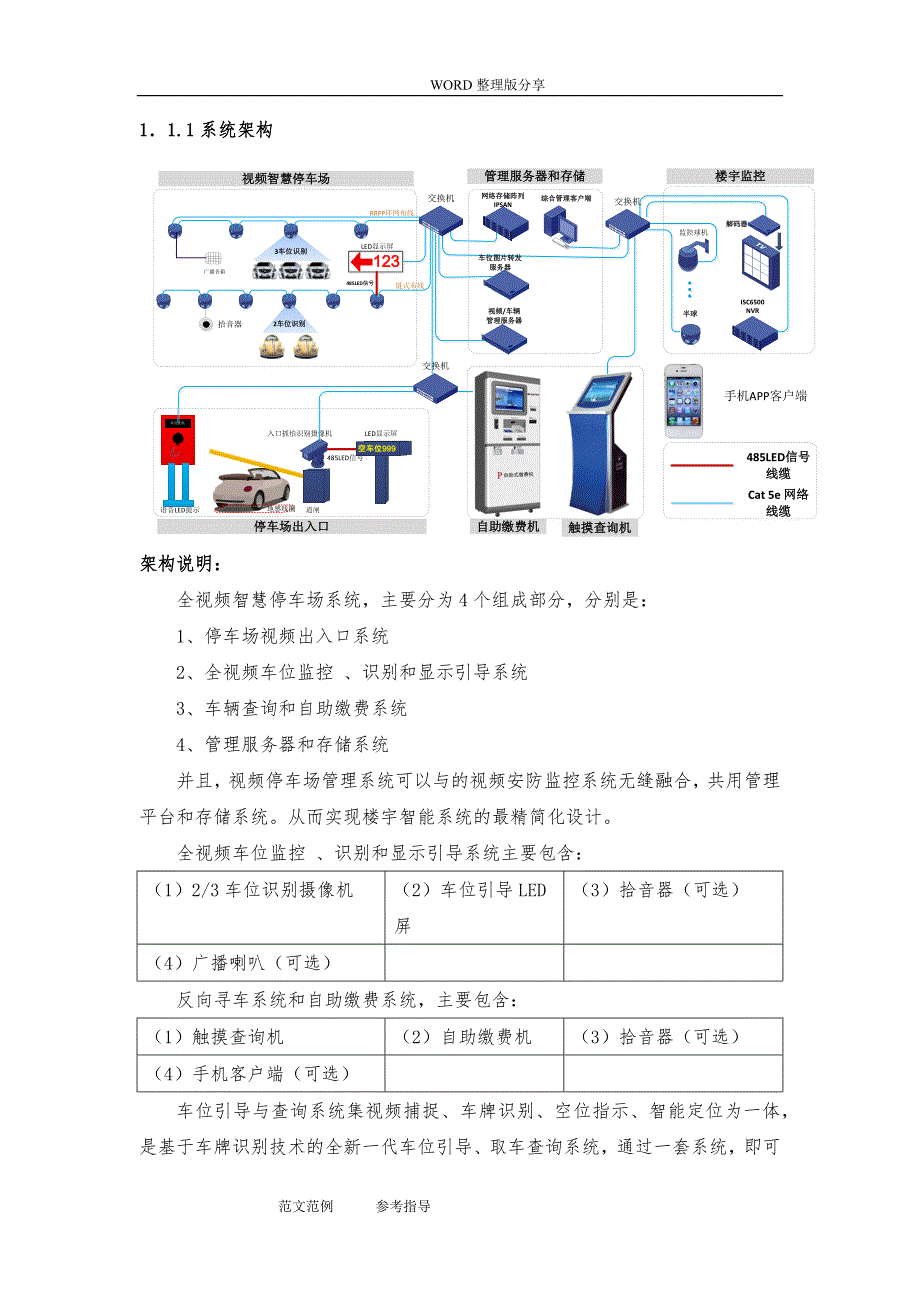 智能停车管理系统设计和施工控制要点_第3页