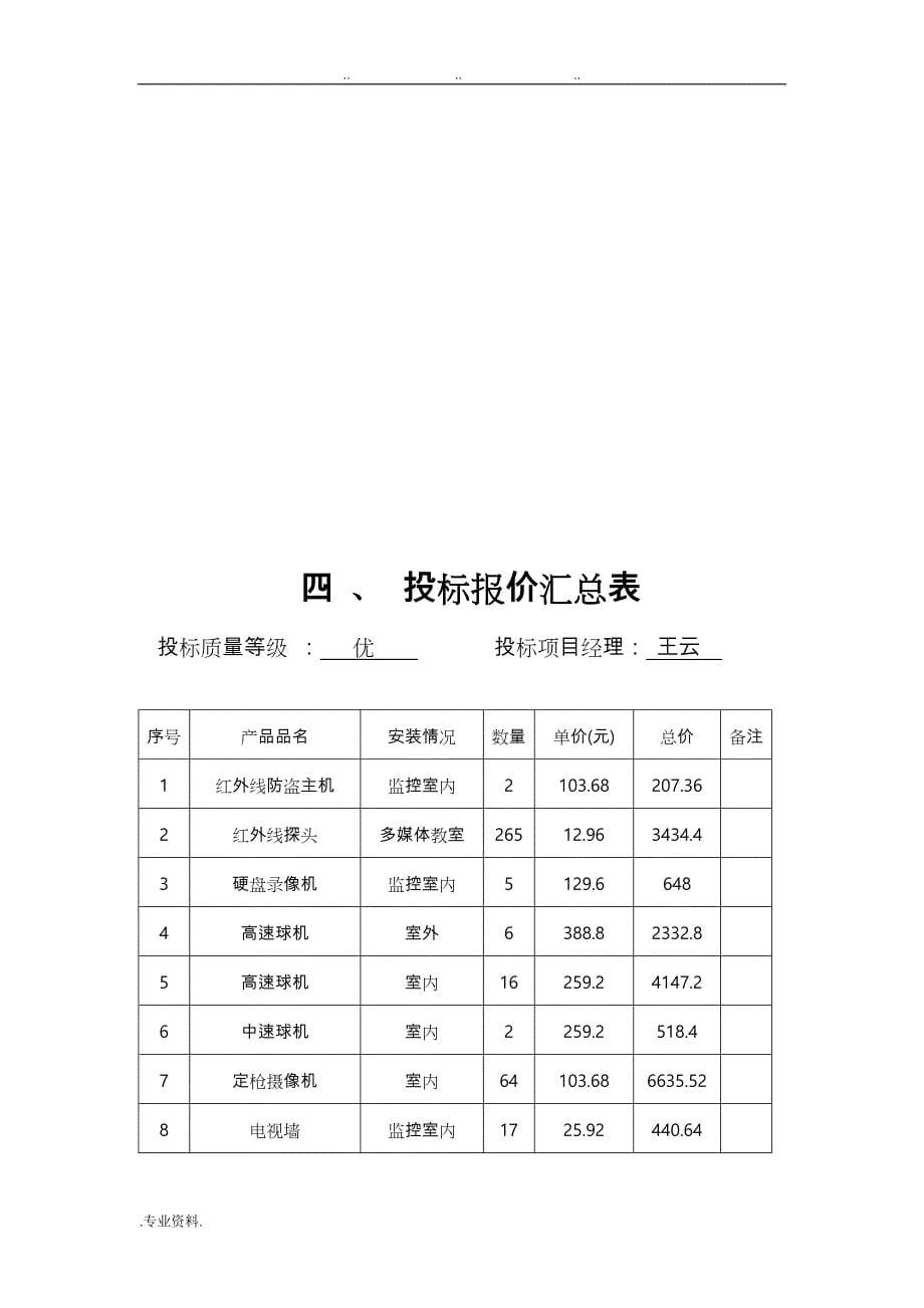 纺织学院监控维保招投标书_第5页