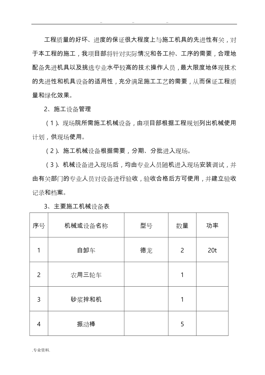 21# 住宅小区道路、绿化工程施工组织设计_第4页