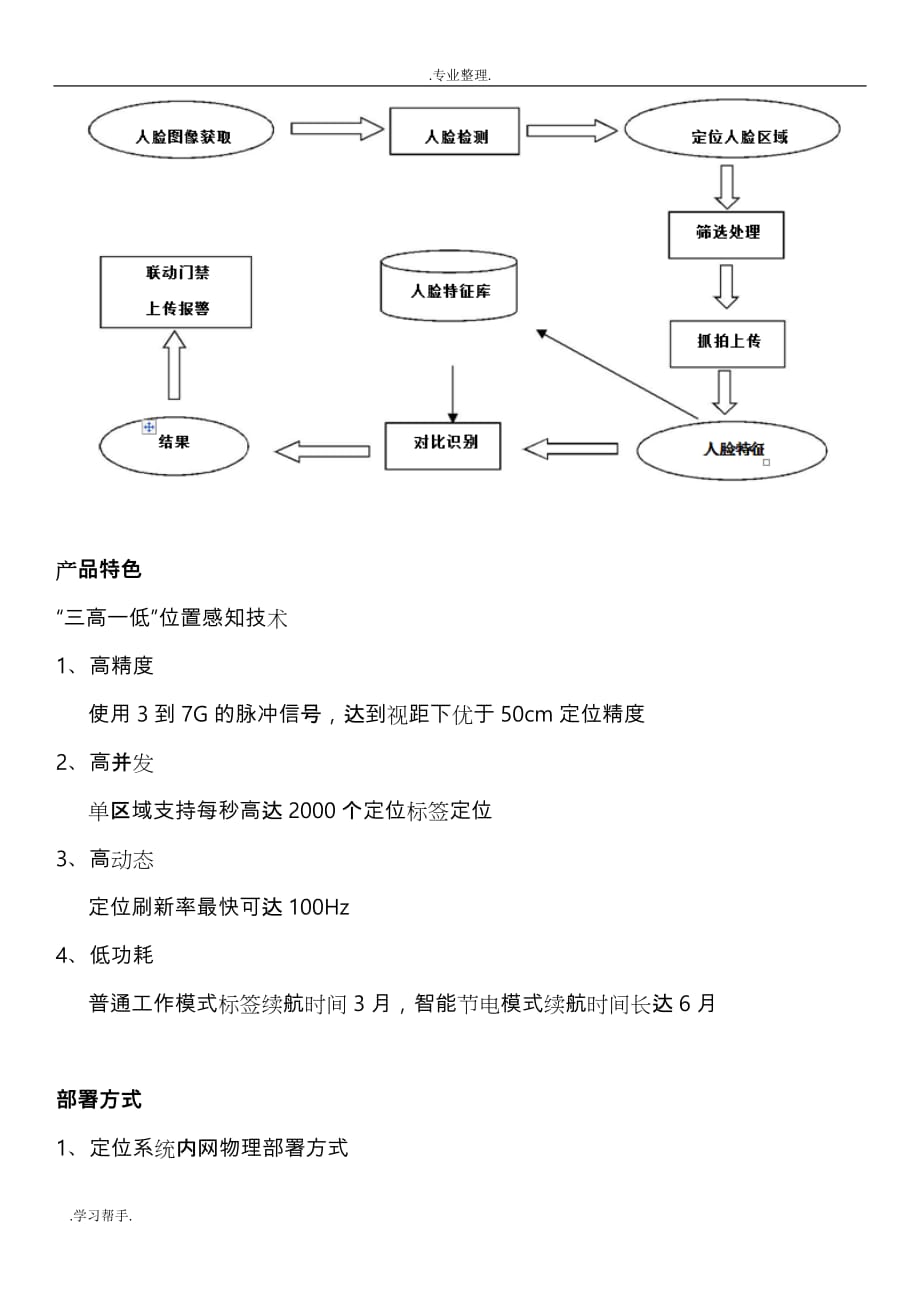 企业人员定位+人脸识别进出管理[技术方案]_第3页