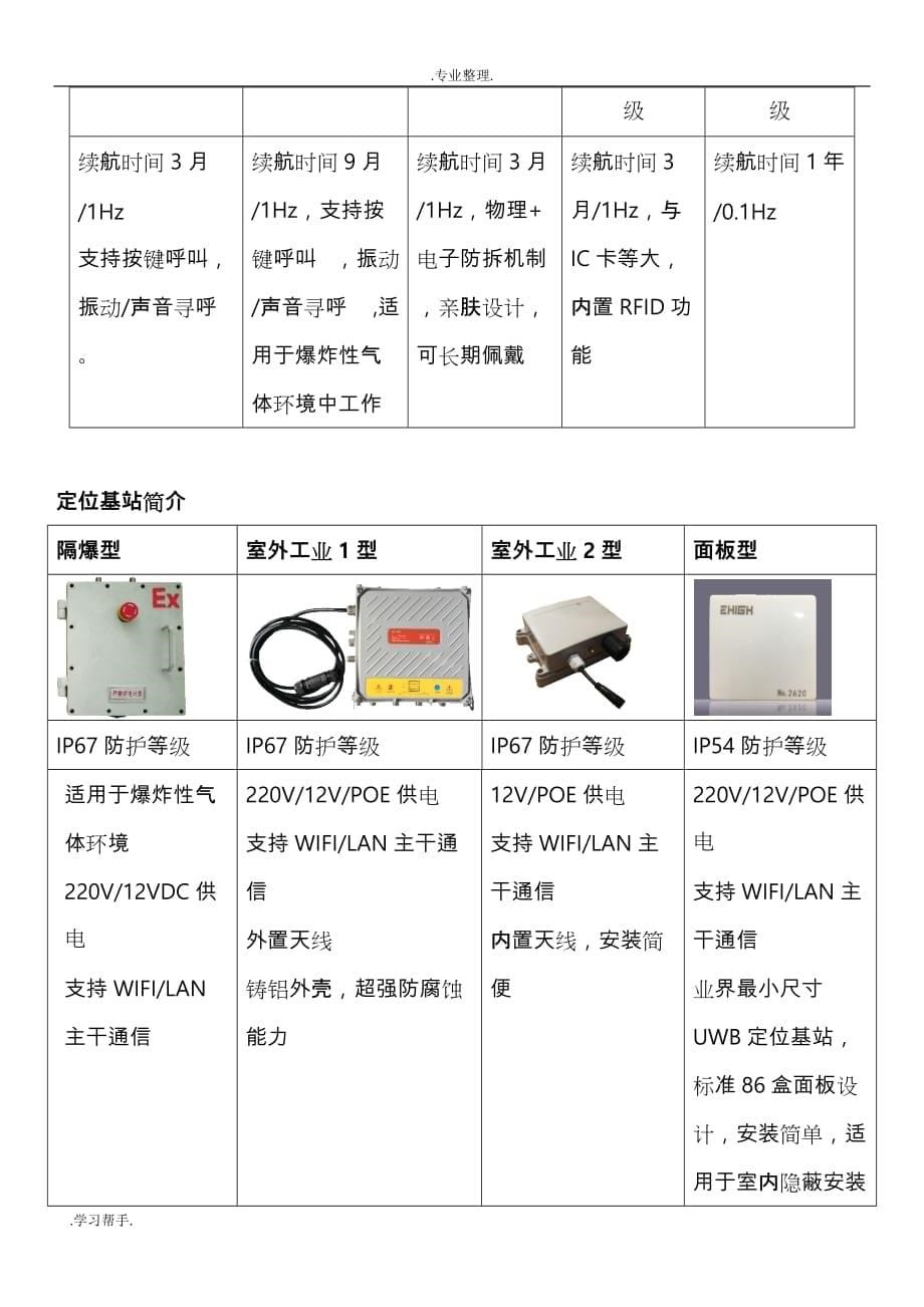 企业人员定位+人脸识别进出管理[技术方案]_第5页