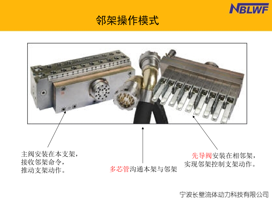 矿用液压支架电液控制系统方案_第4页