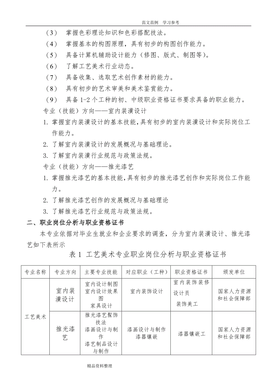 工艺设计美术人才培养方案_第2页