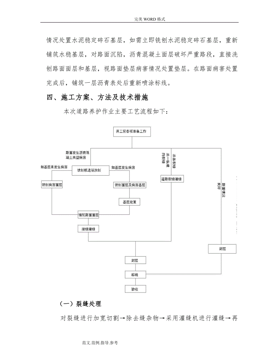 3沥青混凝土路面修补施工设计方案_第3页