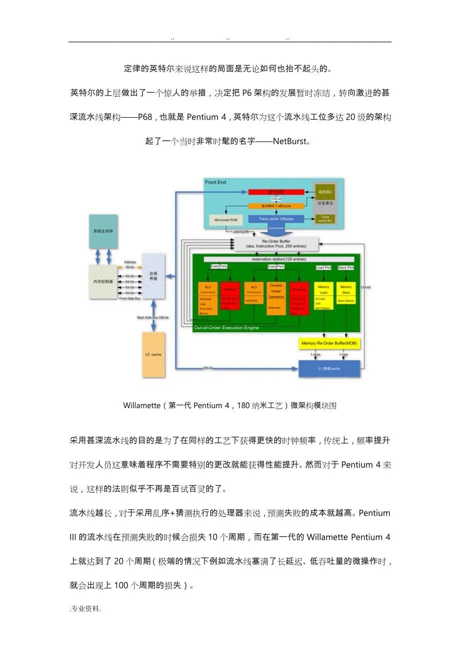 多核处理器 核心结构分析报告_第5页