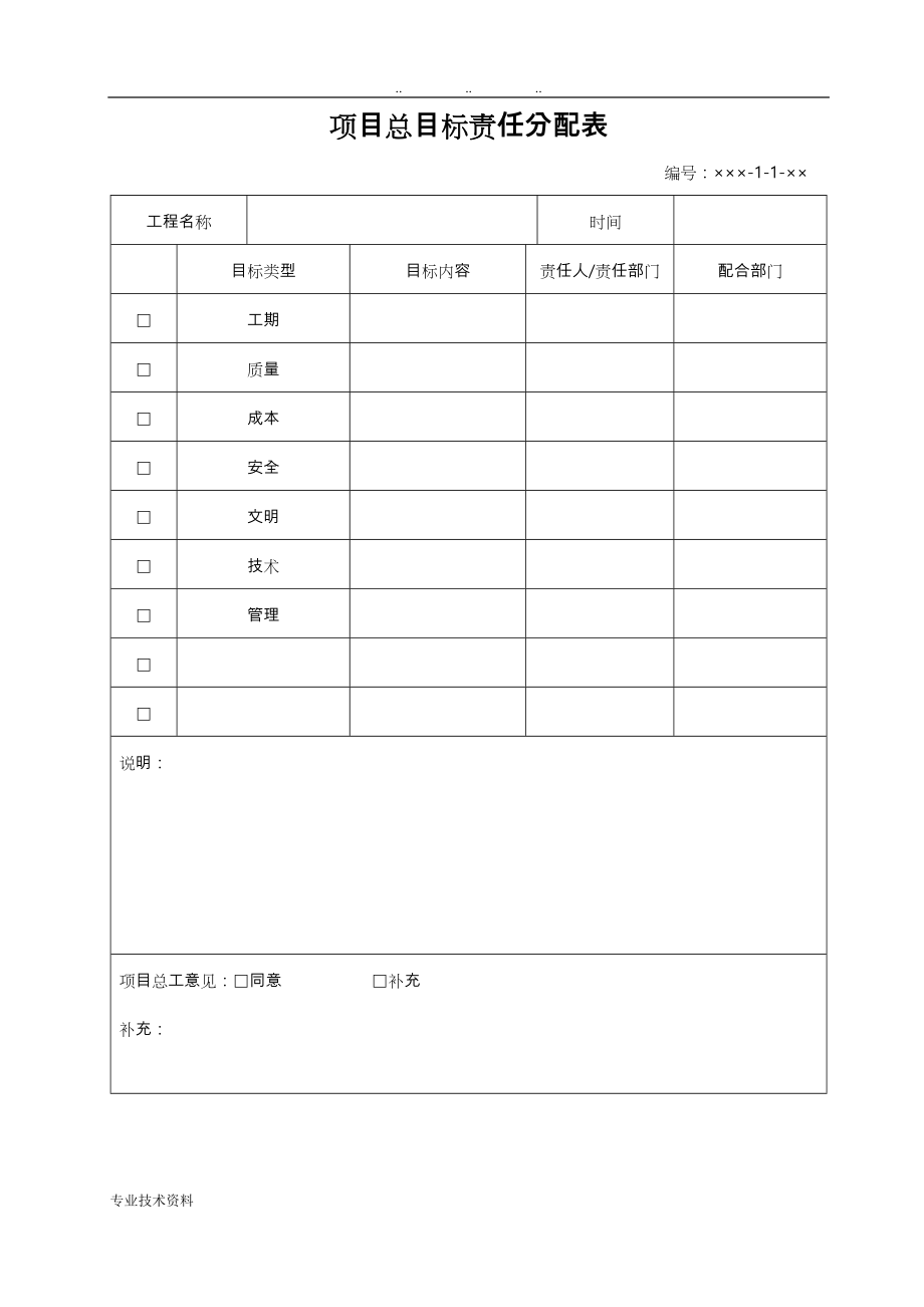 项目质量管理表格(1)_第1页