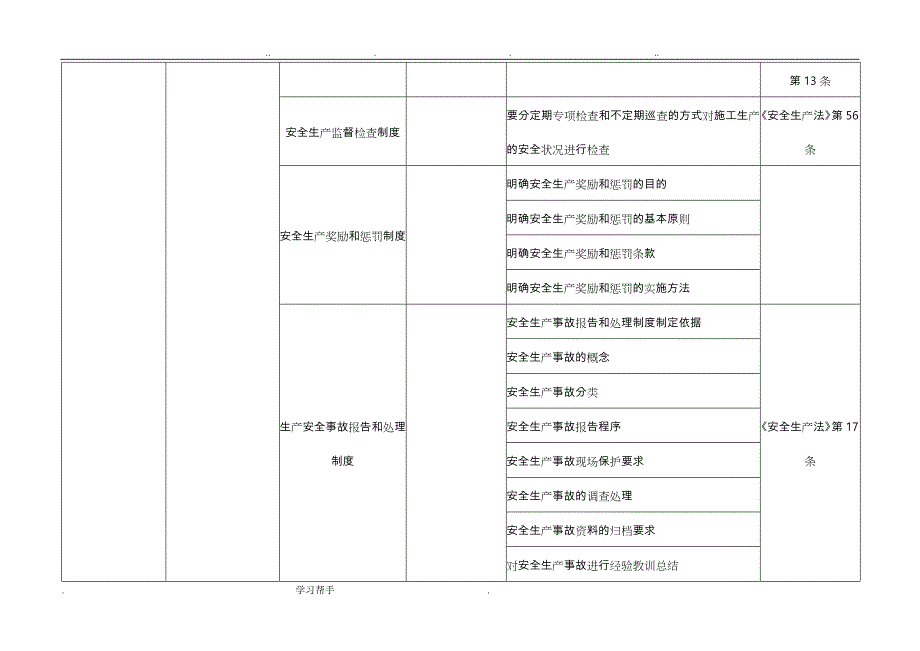 公路施工企业事故隐患自查标准[详]_第3页