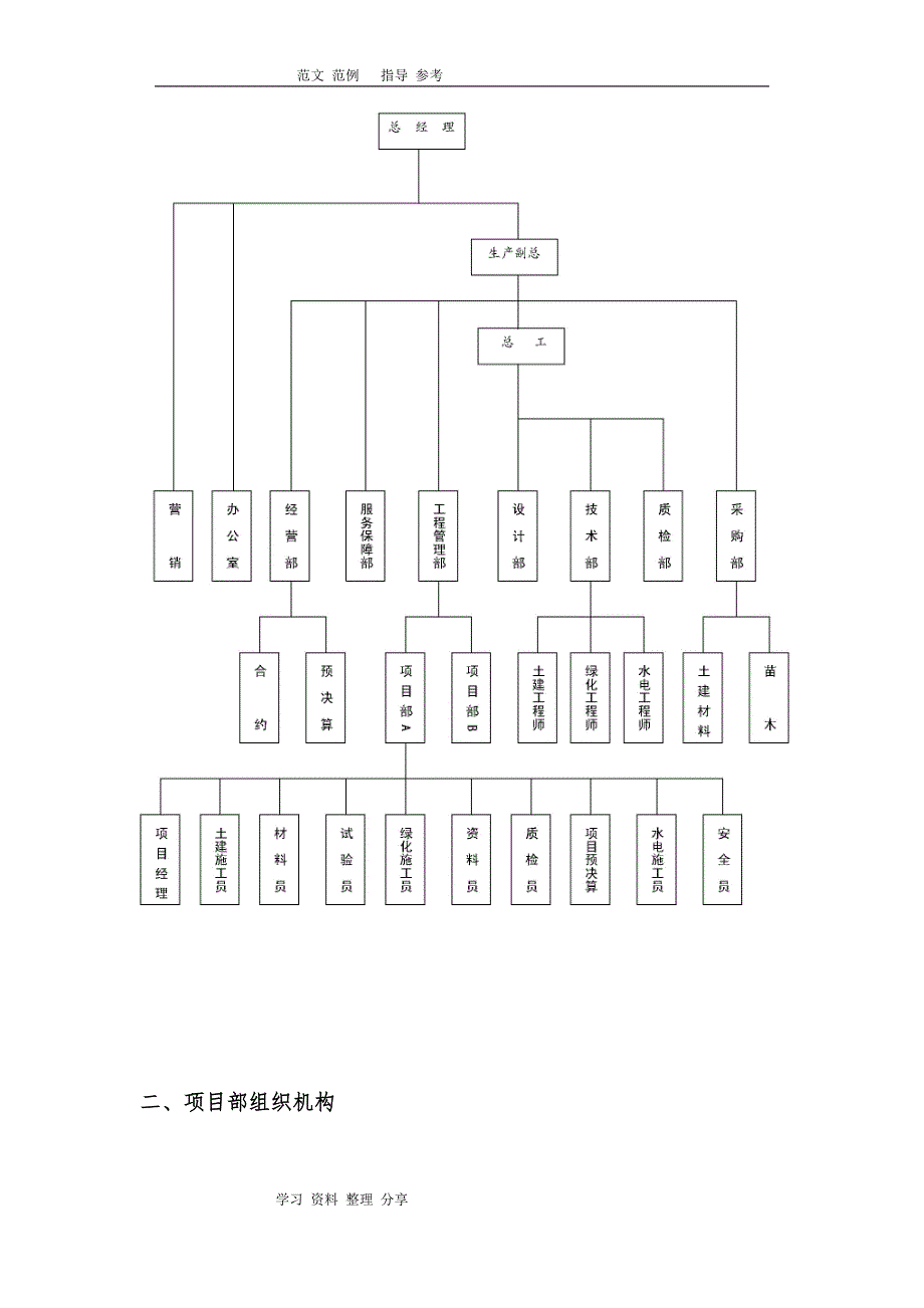 公园景观工程施工组织方案和对策_第4页