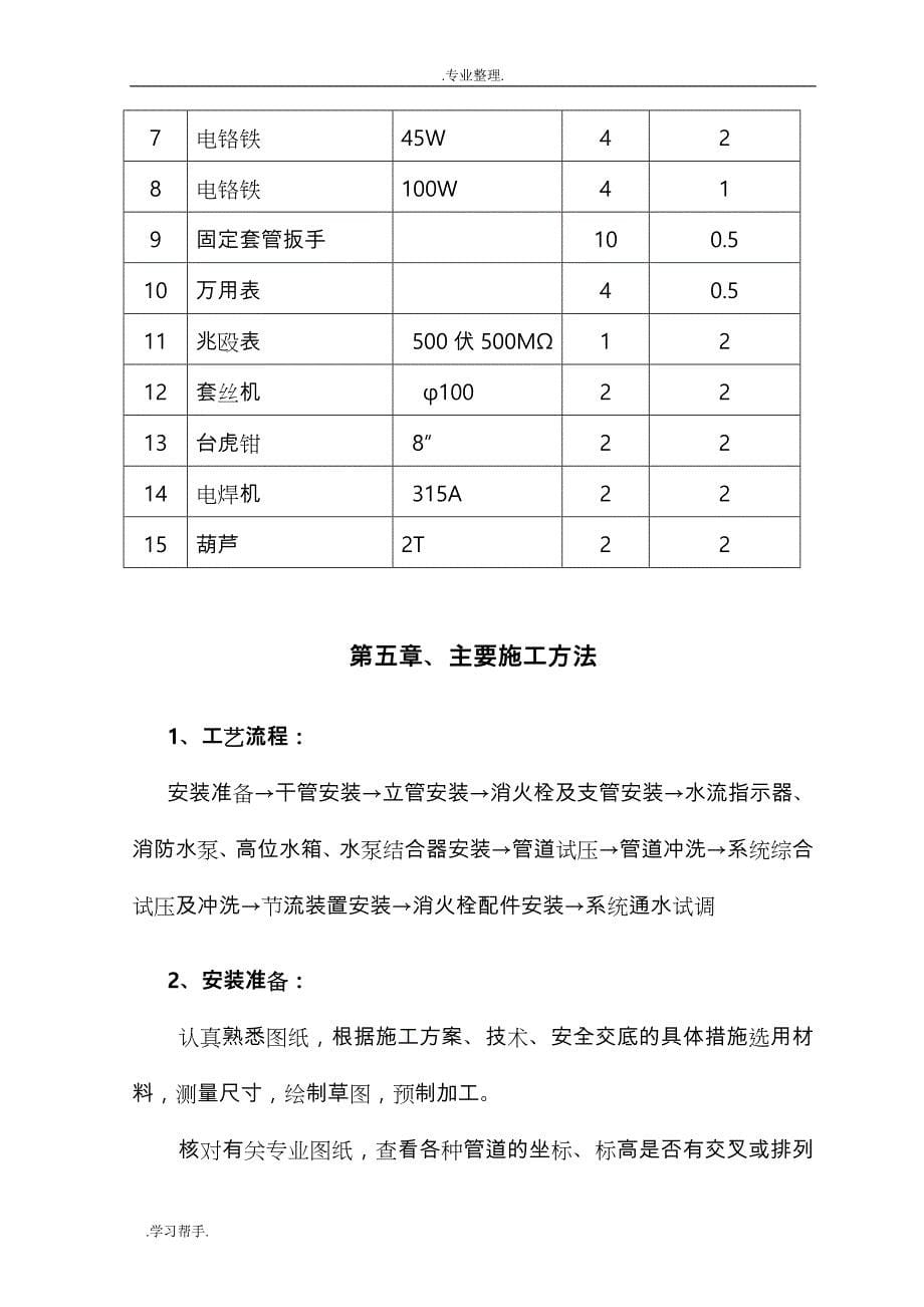 消防安装专项工程施工设计方案1_第5页