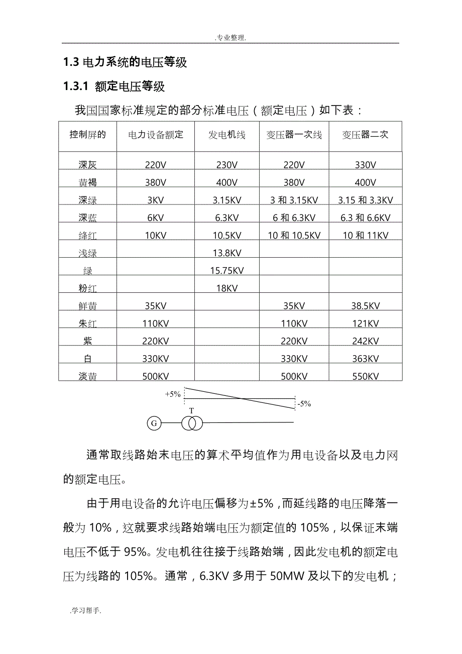 变电站继电保护培训教材_第4页