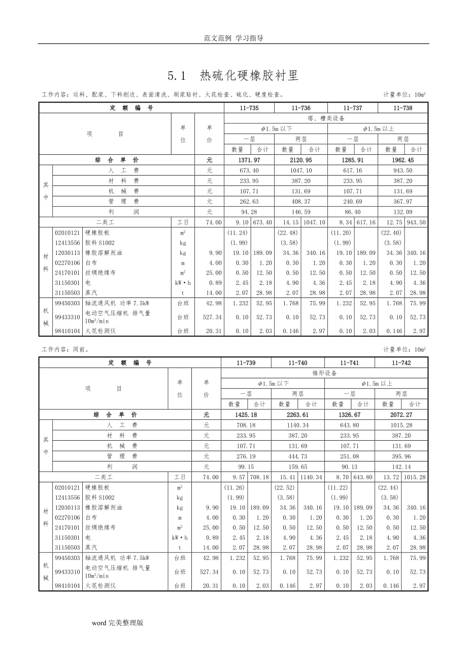 第五章橡胶板及塑料板衬里工程_定额_第1页