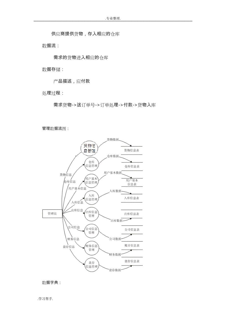 数据库课程设计仓库管理系统方案_第5页