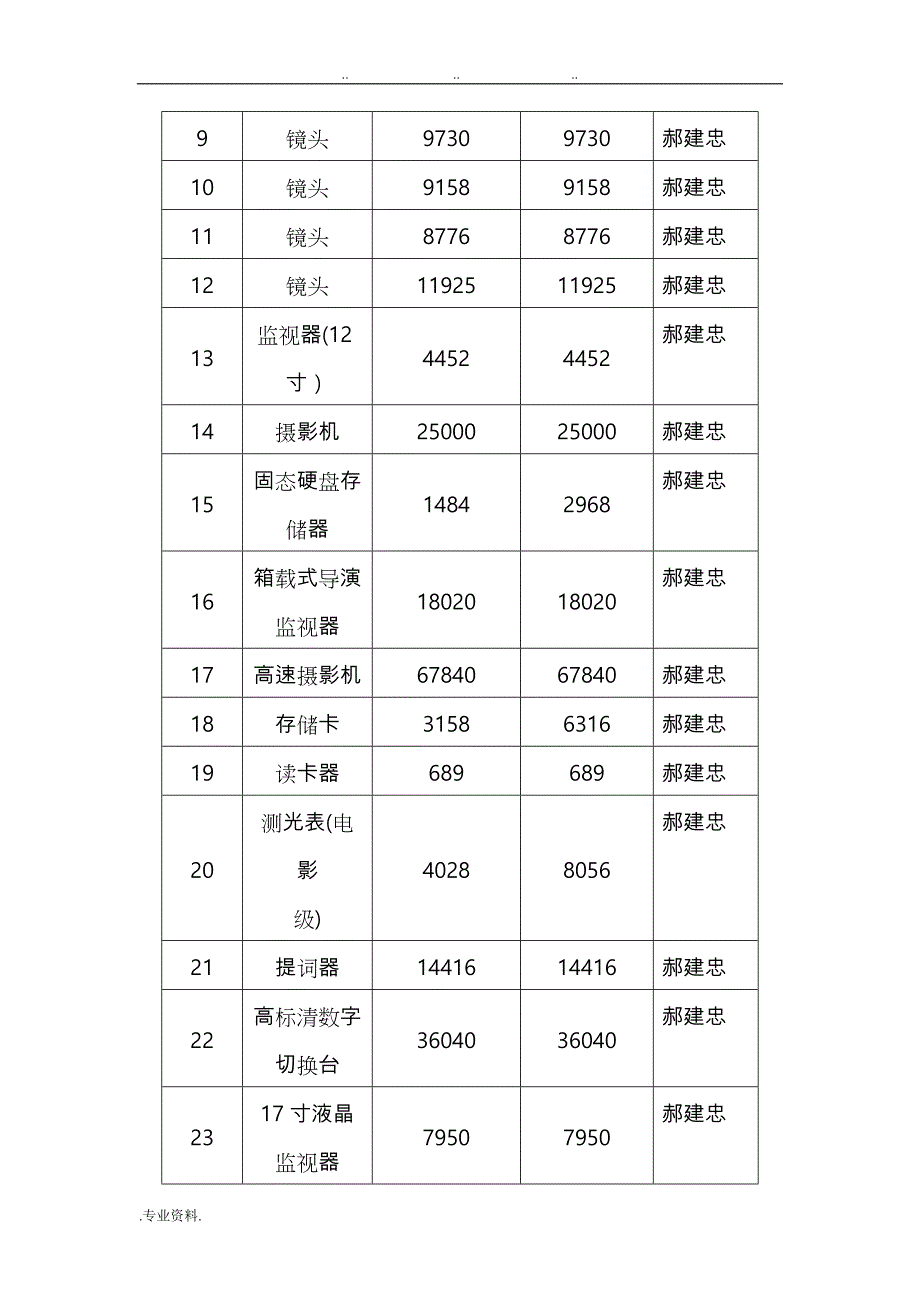 实训基地工作计划总结_第3页