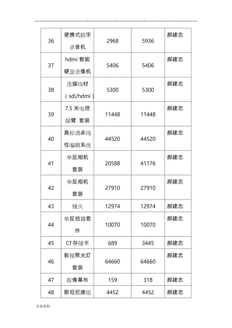 实训基地工作计划总结_第5页