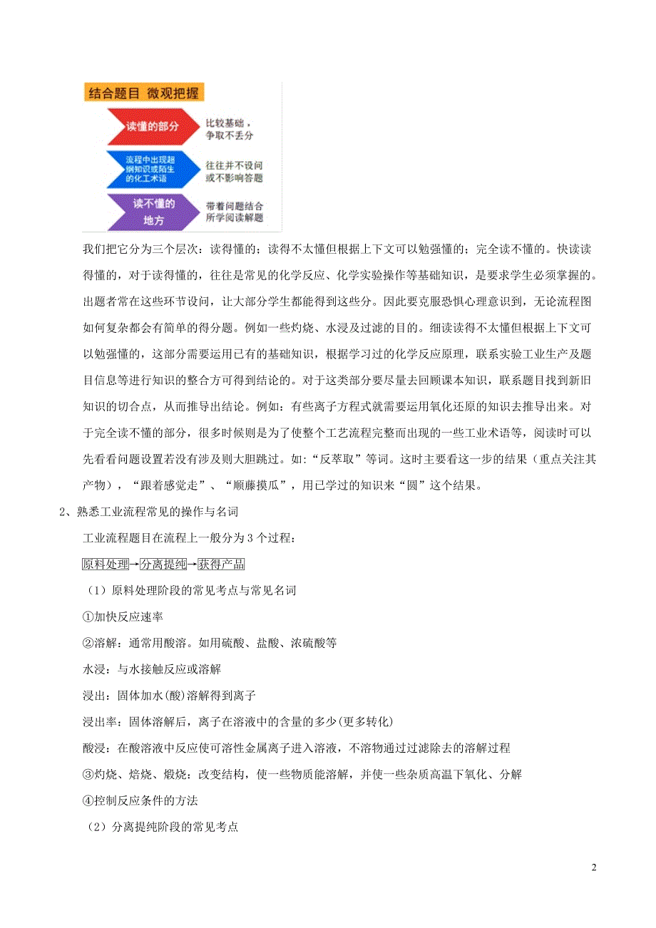 2019年高考化学艺体生百日突围系列专题3.13无机化工流程方面试题的解题方法与技巧_第2页